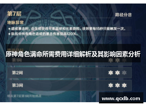 原神角色满命所需费用详细解析及其影响因素分析