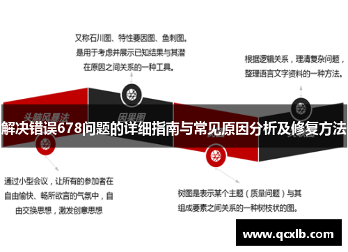 解决错误678问题的详细指南与常见原因分析及修复方法